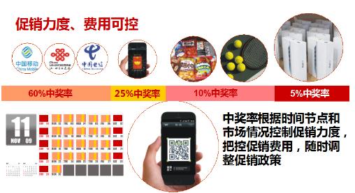 什么是刮码销售 KRv3-fxmazmp8203557.jpg