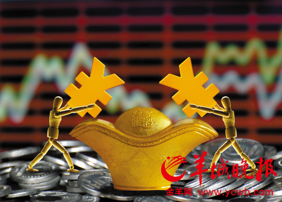 国内首只可做空黄金基金问世 无论涨跌都能赚