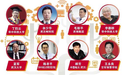 图文:湖北喜增8名两院院士|院士|湖北|两院