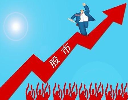 调查:上证综指2016年年中或涨至3600点,年底或