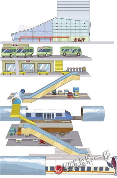 成渝高铁2017年开进沙坪坝站
