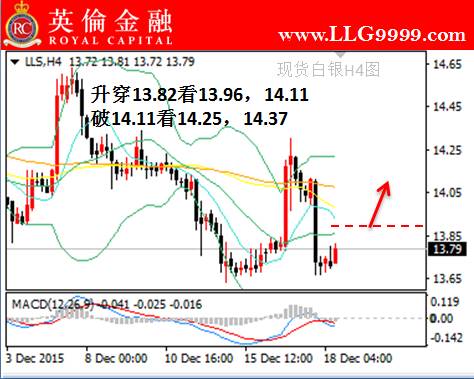 国内怎么投资白银 Fr1A-fxmttiz0856114.jpg