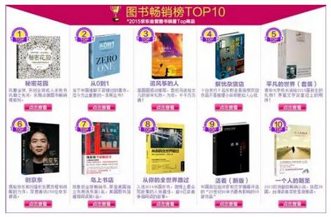 2019最新图书排行榜_2011年度图书排行榜图片