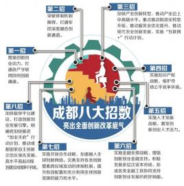 蓉城GDP_首钢蓉城里户型图