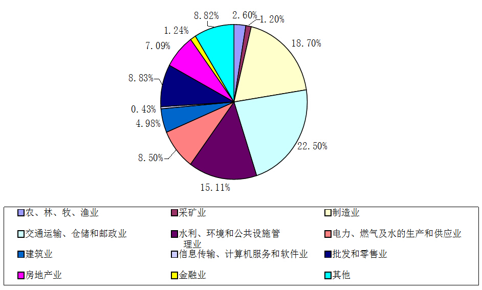 拓美商贸