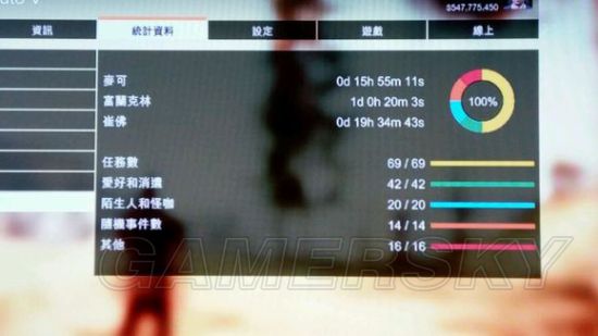 《GTA5》Xbox360 100%完成度全任务金牌存