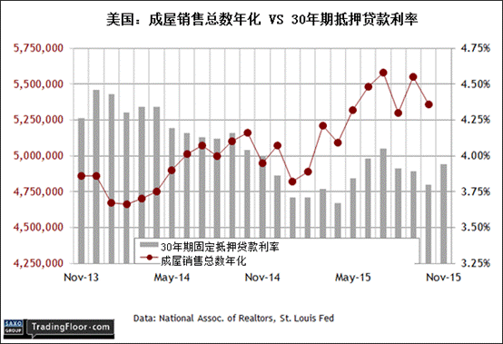 gdp是目标还是工具_中国今年gdp目标(3)