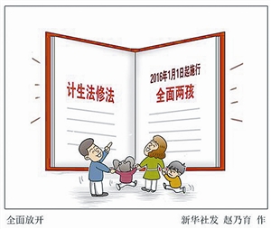 人口与计划生育法婚假_人口与计划生育法图片