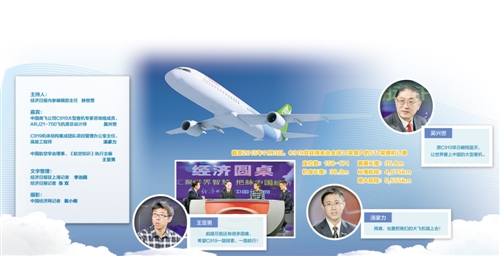 专家畅谈国产大飞机C919 壮志凌云新航程|波音