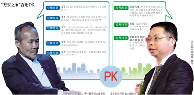 万科回应万宝之争:保留对话可能