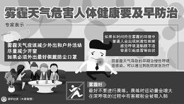 雾霾天气危害人体健康要及早防治