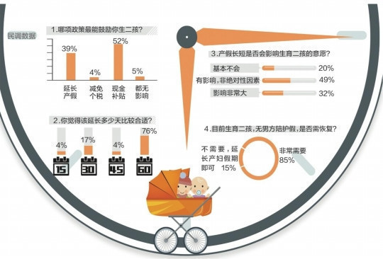 人口与计划生育法修正案草案_人口与计划生育手抄报