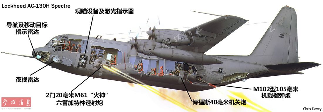 号称最强特战航空器!美空军接收新型ac-130j空中炮艇机