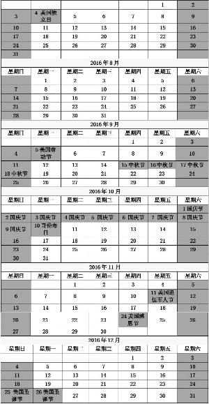 长信基金管理有限责任公司公告(系列)