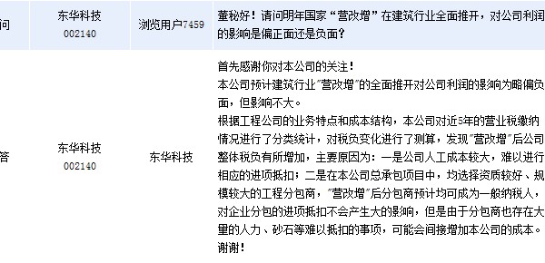 收入证明_增加收入 改技术(2)