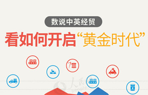 经济总量英语怎么说_2015中国年经济总量(2)