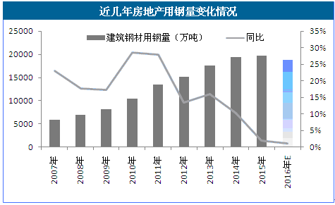 所谓人口红利_从高考人数看绵阳楼市 真那么火爆吗(3)
