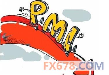 财新制造业PMI回落至48.2,中国经济下行压力加