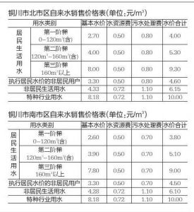 97国际游戏app-全国政协十二届四次会议提案第2024号