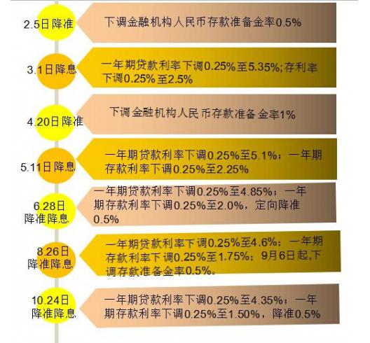 为什么gdp下跌货币会贬值_GDP下滑,货币一度贬值36 ,外储减少100亿 这国经济或陷入危机(2)