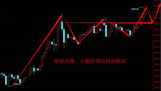 美银石油直播室:朝鲜核试验引爆避险需求,黄金