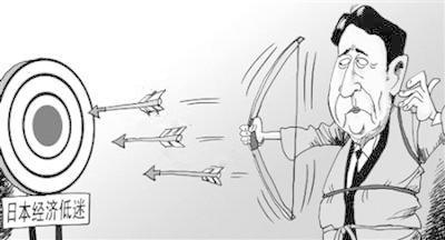 日本新预算增加财政支出,对经济拉动或杯水车