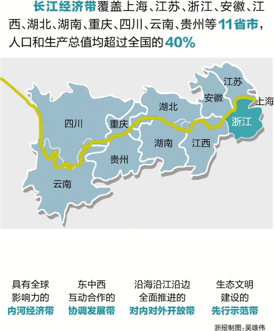 四川各市人口及生产总值_四川各市豪车排行榜