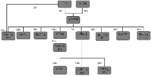 葫芦岛锌业股份有限公司公告(系列)