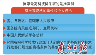 在经济学中总量是由什么来完_矩阵在经济学中的应用(2)