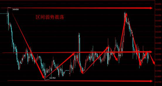 美银石油直播室:中国股市大跌未能利好黄金,金