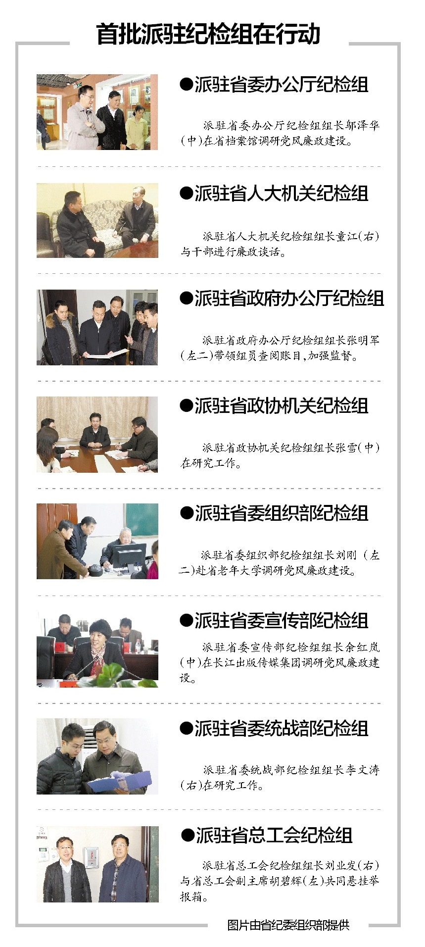 湖北省纪委第二批31个派驻机构即将进驻 覆盖