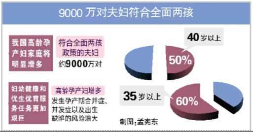 巴基斯坦面积和人口_人口发展战略和规模