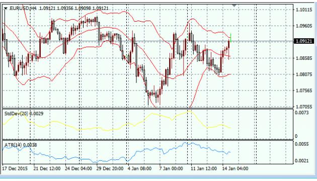 gdp增速_2015年德国gdp(3)