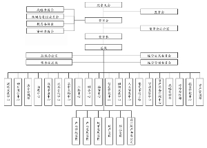 华夏幸福基业股份有限公司公开发行2016年公