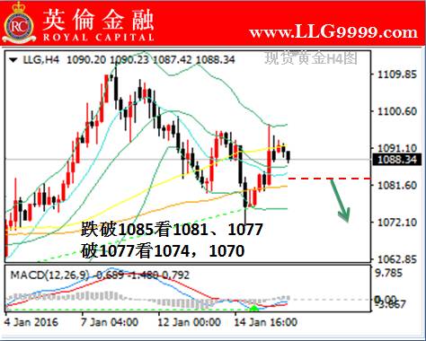 18年资金流量经济分析_资金流入—地产销售形成资金流入-中盈资本报告 2018年偿债高峰逼...(3)