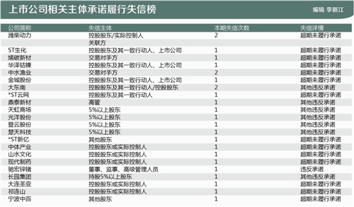篮 球 博 彩 群