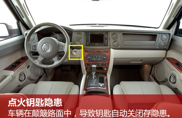 克莱斯勒在华召回进口大切诺基和指挥官车型