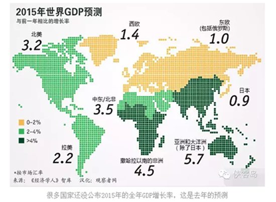 【侠客岛】GDP增速创新低,中国经济还行不行