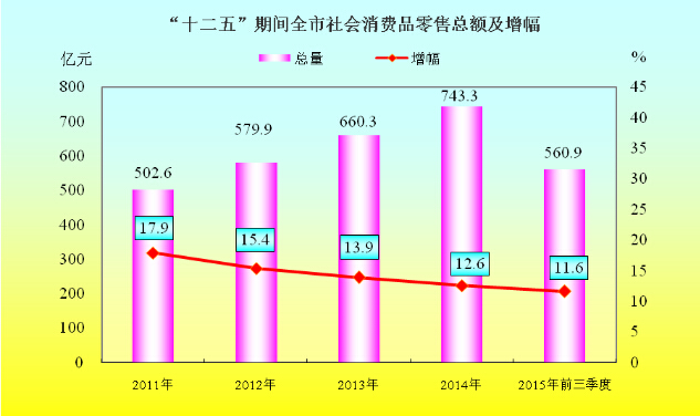 对外贸易额比GDP高_一场全球性的灾难 英国脱欧蝴蝶效应