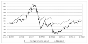 重庆市江北区人民法院关于重庆市九龙坡区福园路88号6幢10-2号房屋及室内家具家电（第二次拍卖）的公告博鱼体育- 博鱼体育官方网站- 博鱼体育APP下载