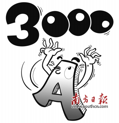 优质价值股已初步企稳