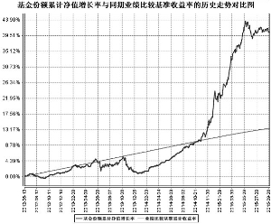 鹏华金刚保本混合型证券投资基金更新招募说明