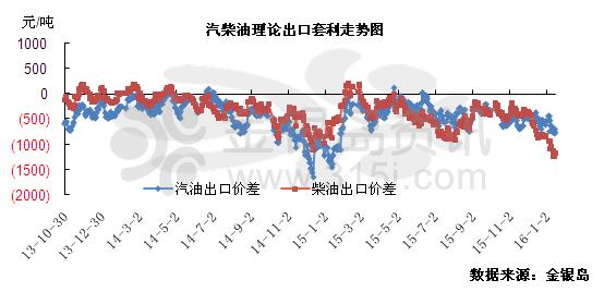 日本gdp202_gdp超过日本(3)