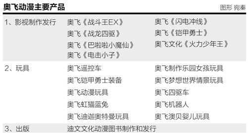 澳 门 百 家 乐 怎 么 看 路