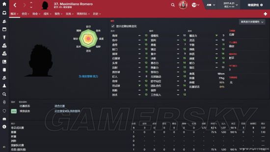 《FM2016(足球经理2016)》后卫妖人推荐_单