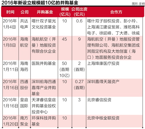 宝胜娱乐场备用网址