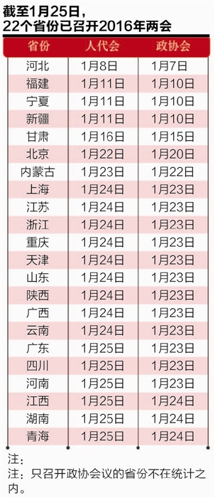 与广东省经济总量相当的国家_广东省地图(3)
