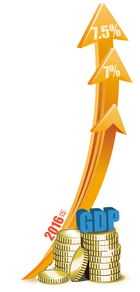 中国2018年gdp总量_2018年 顺德 人均gdp