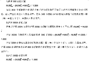 信诚基金管理有限公司公告(系列)