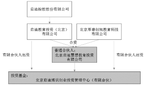 爱体育- 爱体育官方网站- 爱体育APP下载华泰紫金周周购6个月滚动债A